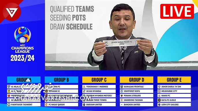فوتبال کل آسیا برگزار میشود غیر از ایران! / جای ژاپن و عربستان باید با میانمار و کره شمالی مقایسه شویم/ فلسطین و هنگکنگ هم به خاطر هانگژو لیگشان تعطیل نشد