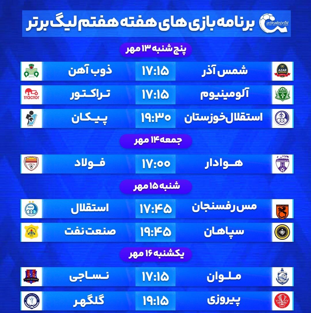 یک هفته مسابقات لیگ برتر در چهار روز!/ برنامه و جدول نامنظم لیگ حرفه‌ای فوتبال ایران