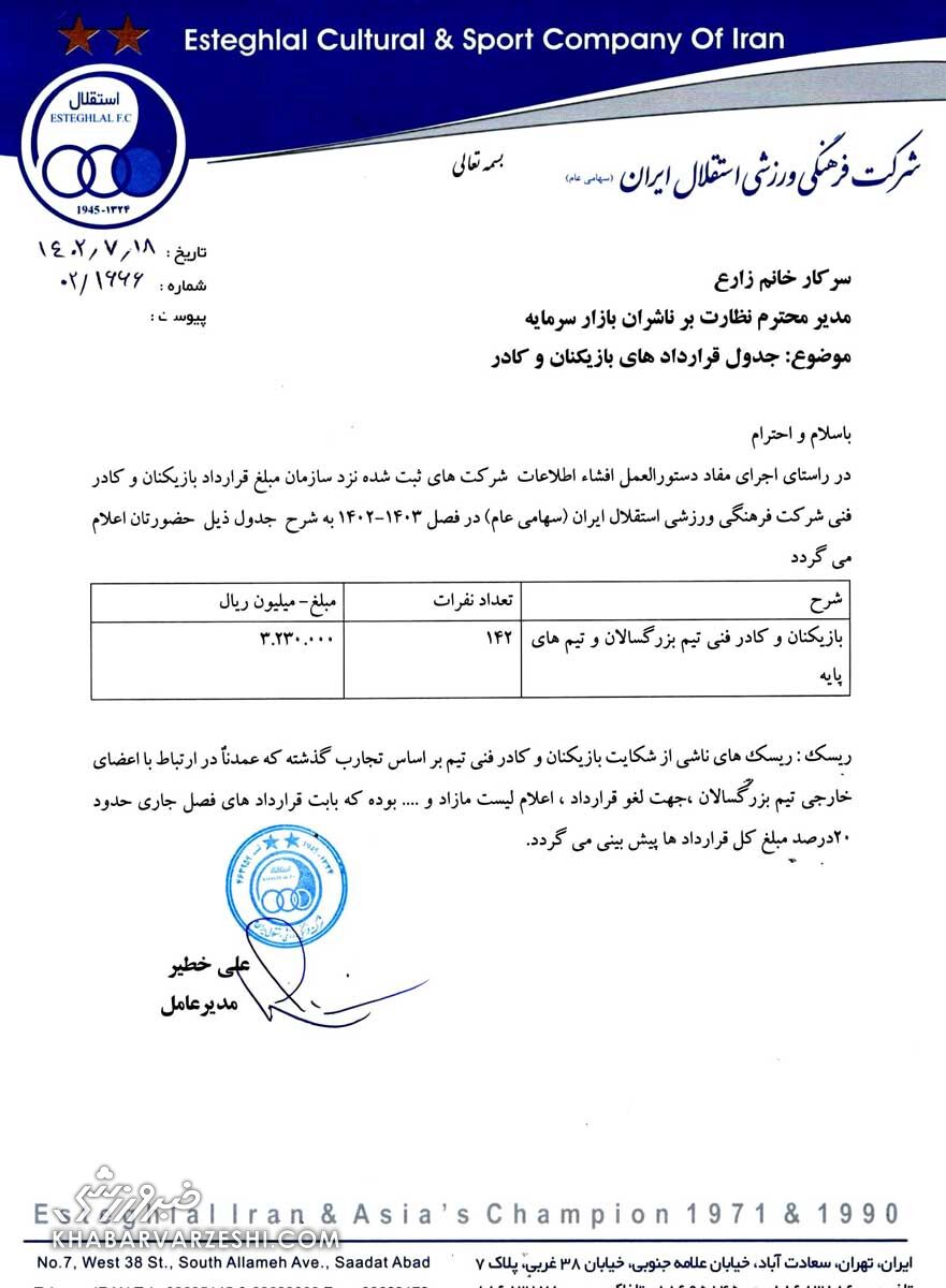 نامه اصلاحیه استقلال درباره مبلغ قرارداد