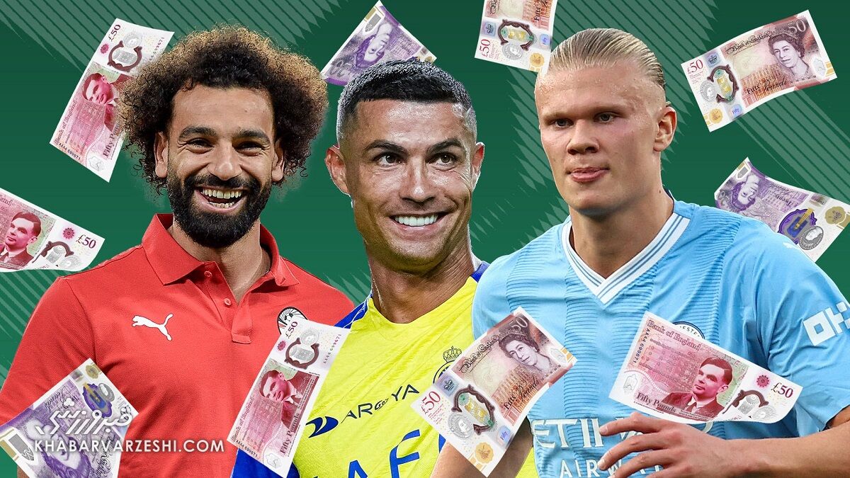 پردرآمدترین فوتبالیستهای جهان چه کسانی هستند؟ درآمد شگفتانگیز CR7؛ رونالدو دو برابر مسی درآمد دارد پردرآمدترین فوتبالیستهای جهان چه کسانی هستند؟ درآمد شگفتانگیز CR7؛ رونالدو دو برابر مسی درآمد دارد