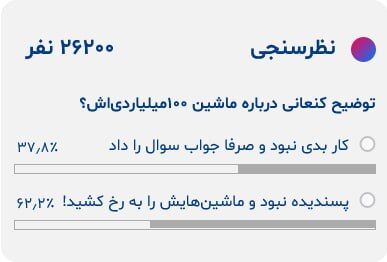 شما گفتید: کنعانی‌زادگان با ماشین ۱۰۰میلیاردی‌اش دنبال فخرفروشی است!