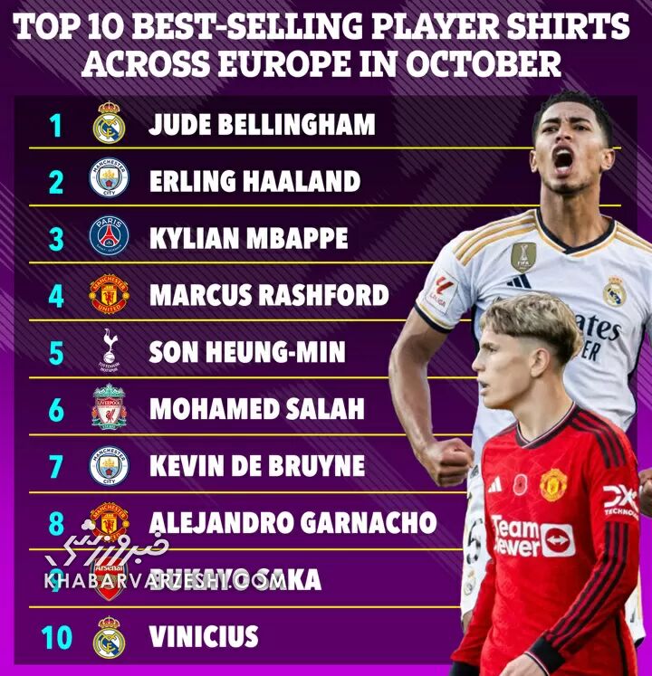 پیراهن این ستاره در اروپا پرفروشترین است/ او همچنان شما را سورپرایز میکند!