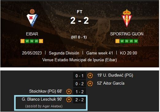 گلزنی پس از ۱۴۴ روز؛ آخرین گل مهاجم آرژانتینی استقلال هم گل دوم بود