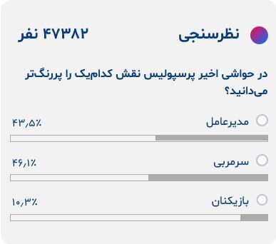 نقش پررنگ گلمحمدی و درویش در حواشی جنجالی پرسپولیس/ بازیکنان بیگناه هستند!