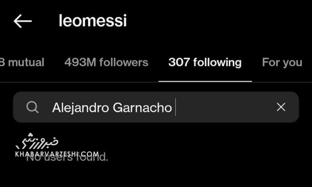 عکس| مسی بازیکنی که ادای رونالدو را درآورد آنفالو کرد!/ رونالدو این کار را نمیکند چون باشخصیت است