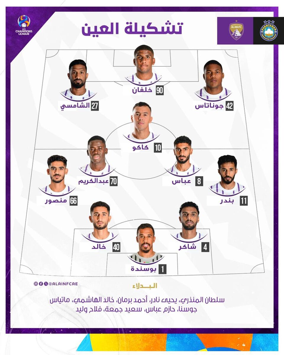 اقدام عجیب و مشکوک علیه پرسپولیس و سپاهان!/ یک تیم دیگر را مدعی صعود کردند؛ وداع سرخپوشان پایتخت با آسیا؟