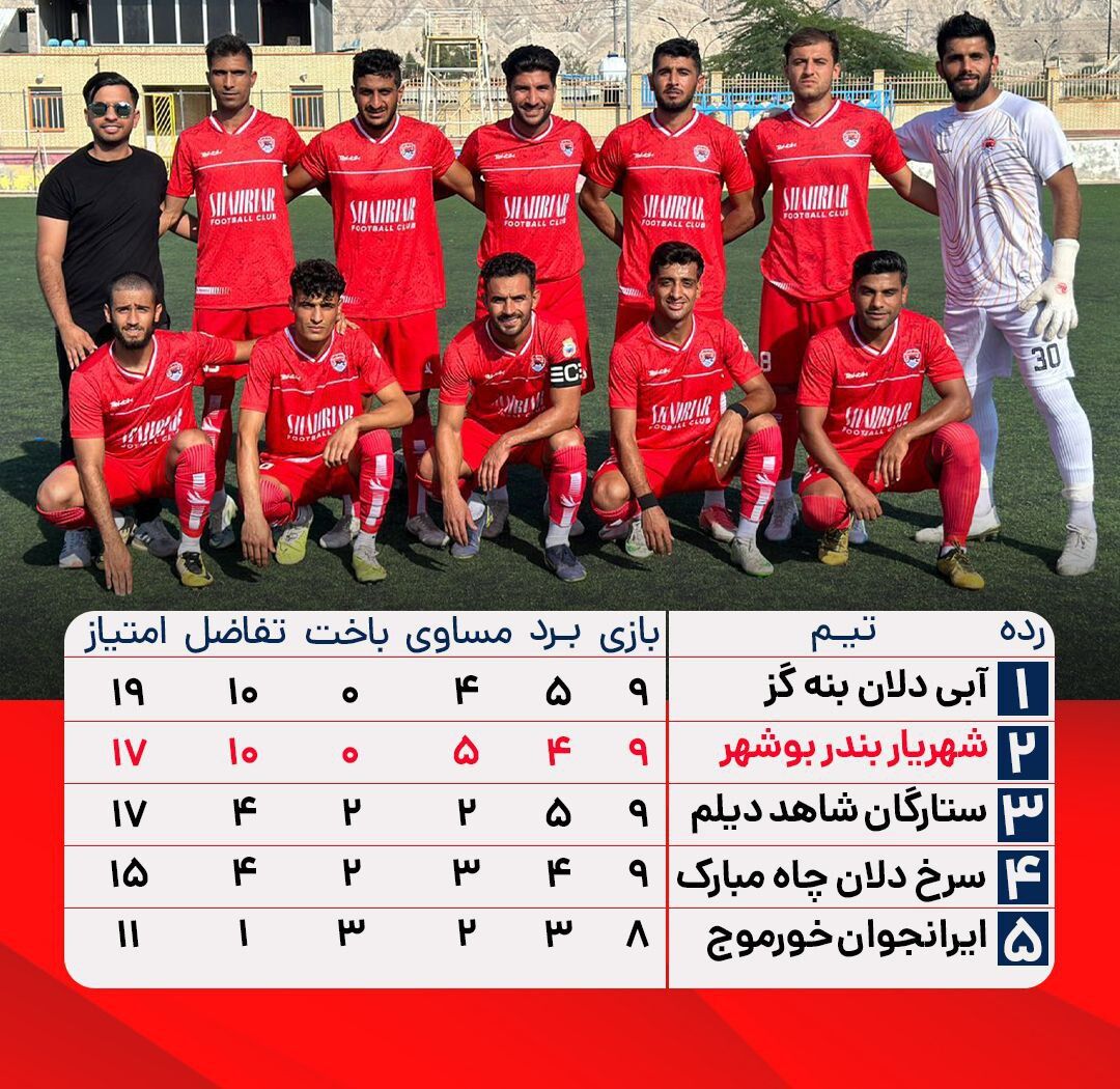 عکس| ویترین طارمی و یک سورپرایز ویژه!/ اولین جام قهرمانی در باشگاه شخصیِ ستاره ایرانی