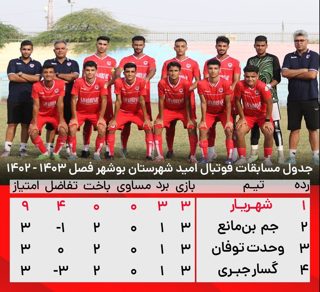 عکس| ویترین طارمی و یک سورپرایز ویژه!/ اولین جام قهرمانی در باشگاه شخصیِ ستاره ایرانی