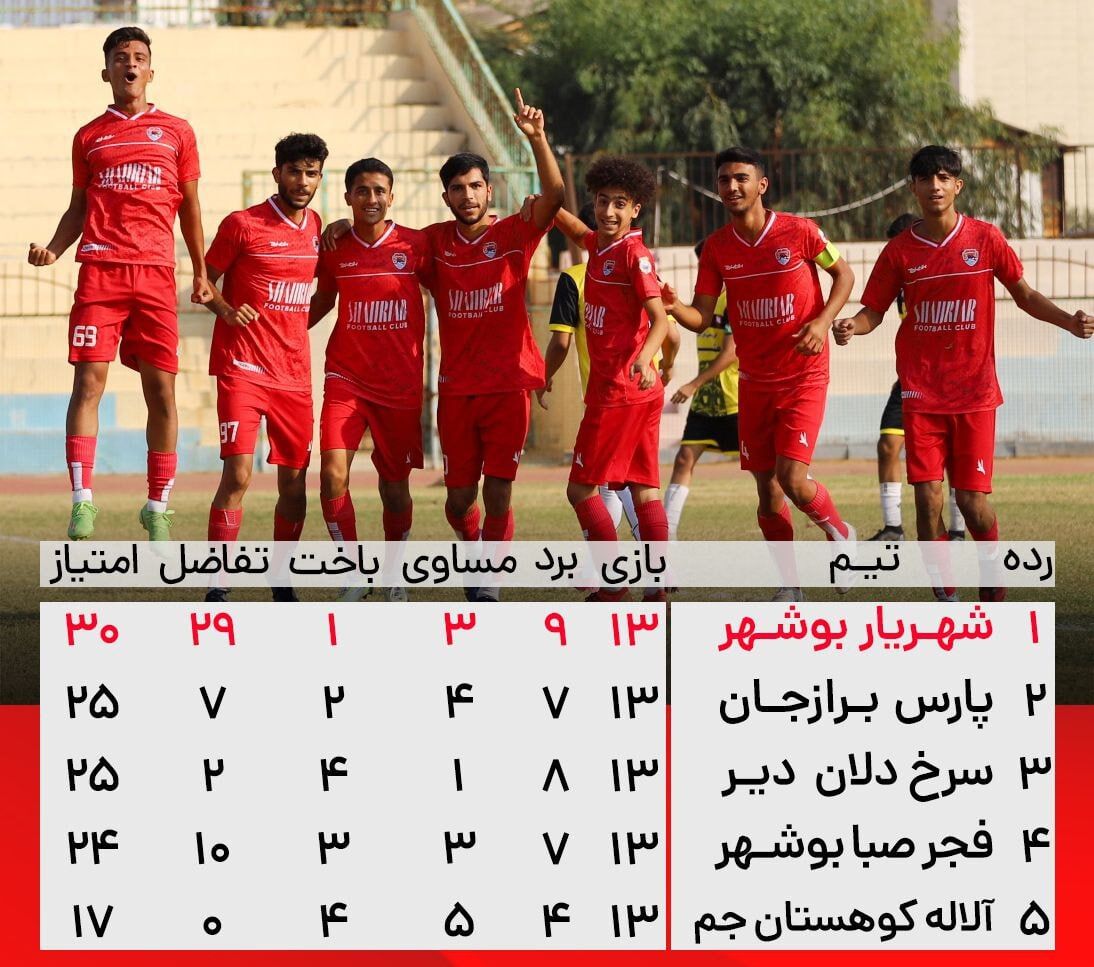 عکس| ویترین طارمی و یک سورپرایز ویژه!/ اولین جام قهرمانی در باشگاه شخصیِ ستاره ایرانی