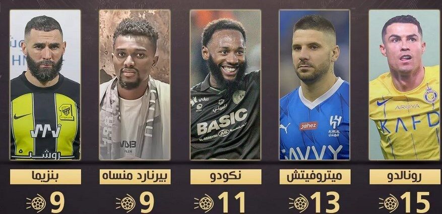 عکس| نفس یک آبیپوش پشت سر رونالدو/ جایگاه کریس به خطر افتاد