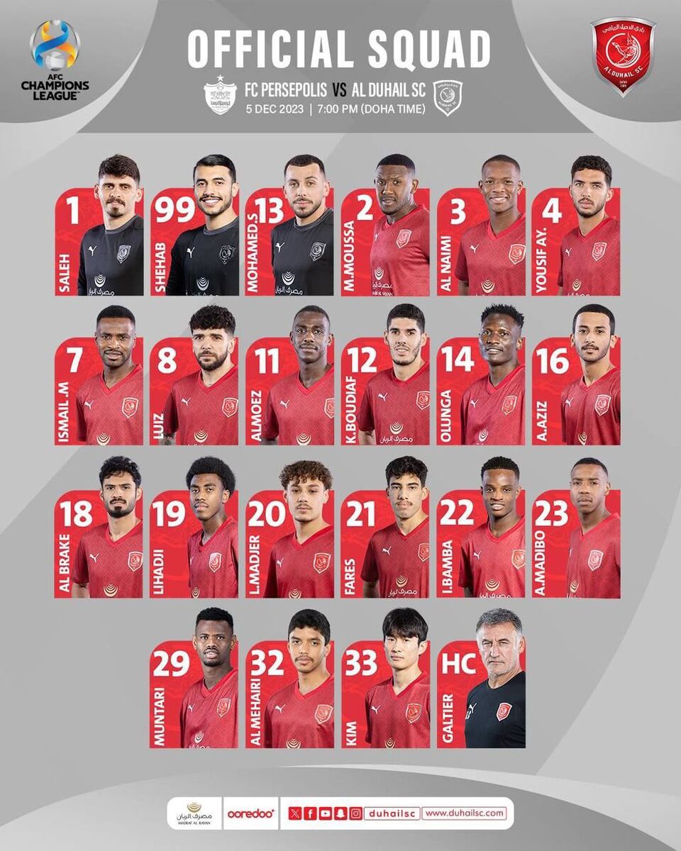 خبر خوب برای پرسپولیس در آستانه آخرین هفته لیگ قهرمانان/ وضعیت ستاره سابق لیورپول و بارسلونا برای نبرد با شاگردان یحیی مشخص شد