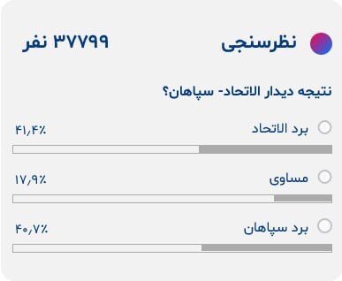 نگرانی جدی درباره موفقیت سپاهان مقابل الاتحاد/ چرا نتیجه به سود نماینده عربستانی است؟
