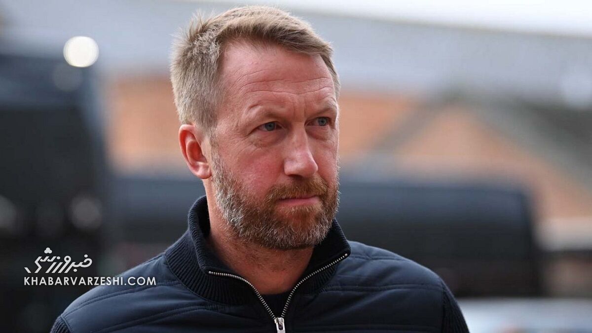 گراهام پاتر