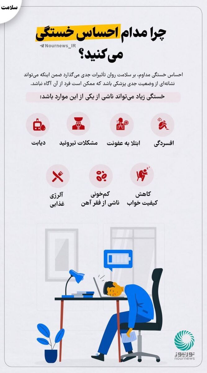 عکس| دلیل احساس خستگی طولانی/ چرا مدام احساس بیحالی و خستگی داریم؟