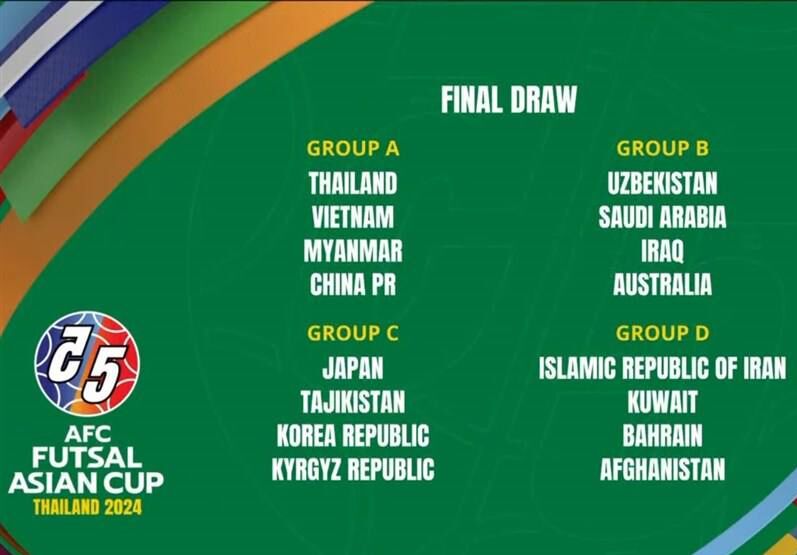 عکس| گروه ایران در جام ملتهای فوتسال آسیا مشخص شد