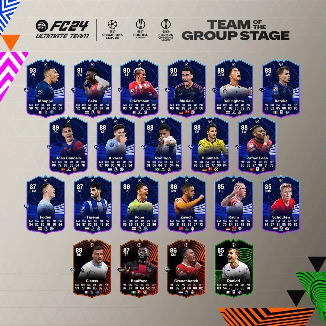 کلوب| EA طارمی را به هالند ترجیح داد! کلوب| EA طارمی را به هالند ترجیح داد!