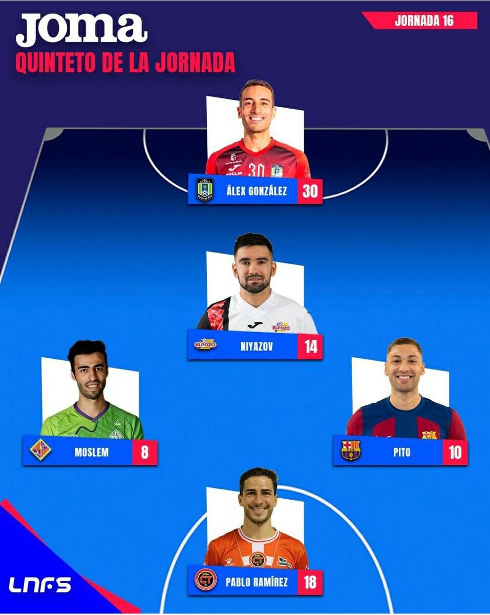 عکس| درخشش لژیونر ایرانی جواب داد/ ستاره تیم ملی انتخاب شد