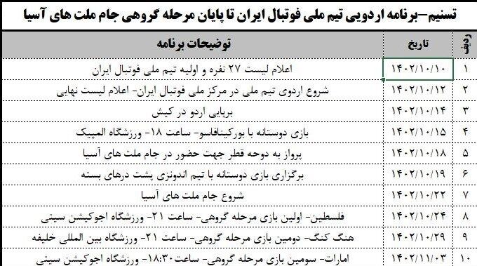 بازی دوستانه تیم ملی با دو تیم عجیب قبل از تورنمنت بزرگ و سرنوشت ساز