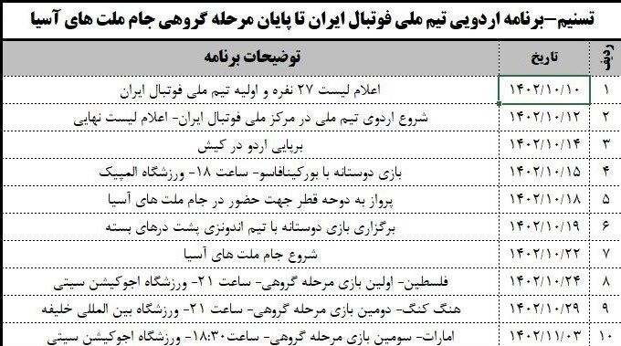 بازی دوستانه تیم ملی با دو تیم عجیب قبل از تورنمنت بزرگ و سرنوشت ساز