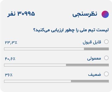 لیست تیم ملی بین «ضعیف» و «معمولی»/ فوتبالیها با قلعهنویی هم نظر نیستند!