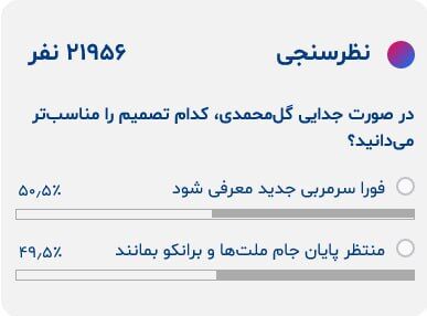 اختلافنظر شدید پرسپولیسیها بعد از استعفای گلمحمدی/ برانکو بیاید یا نیاید؟