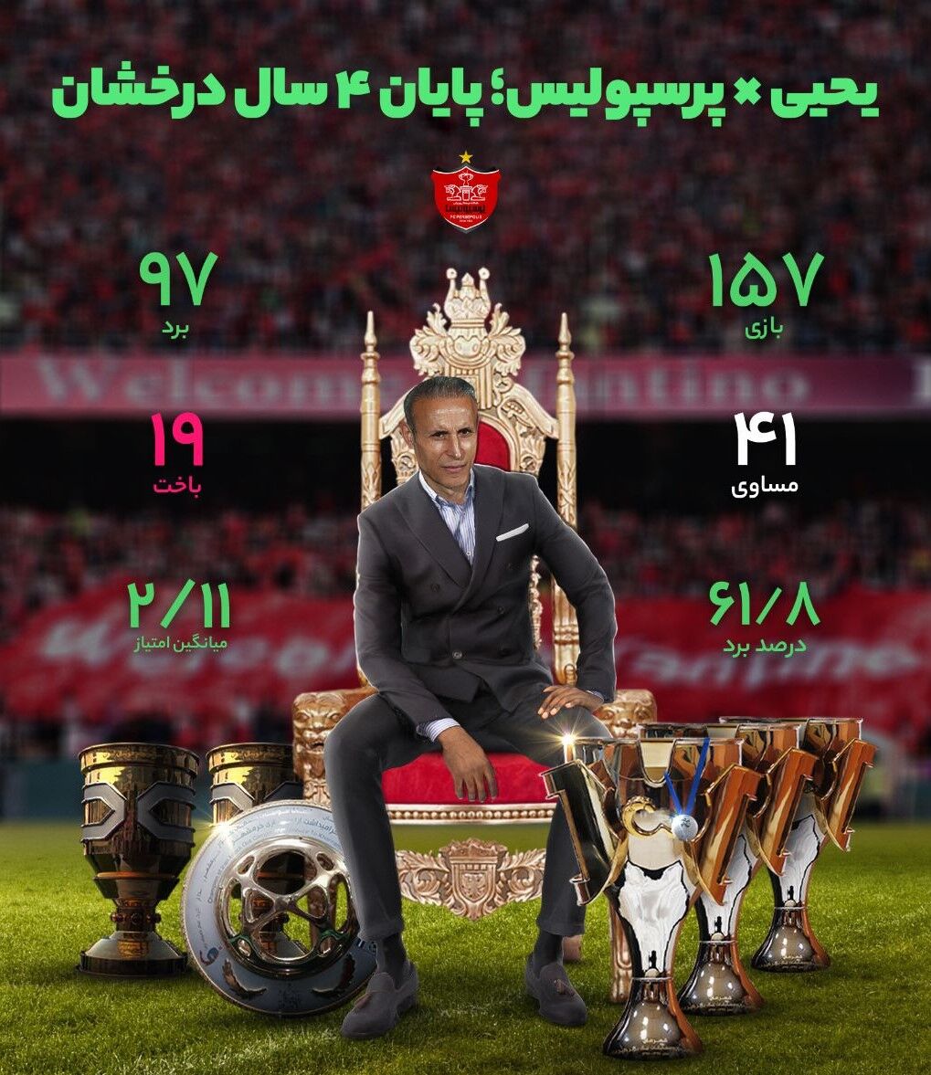 عکس| گل‌محمدی بر تخت پادشاهی فوتبال ایران/ یحیی مردی برای تمام فصول