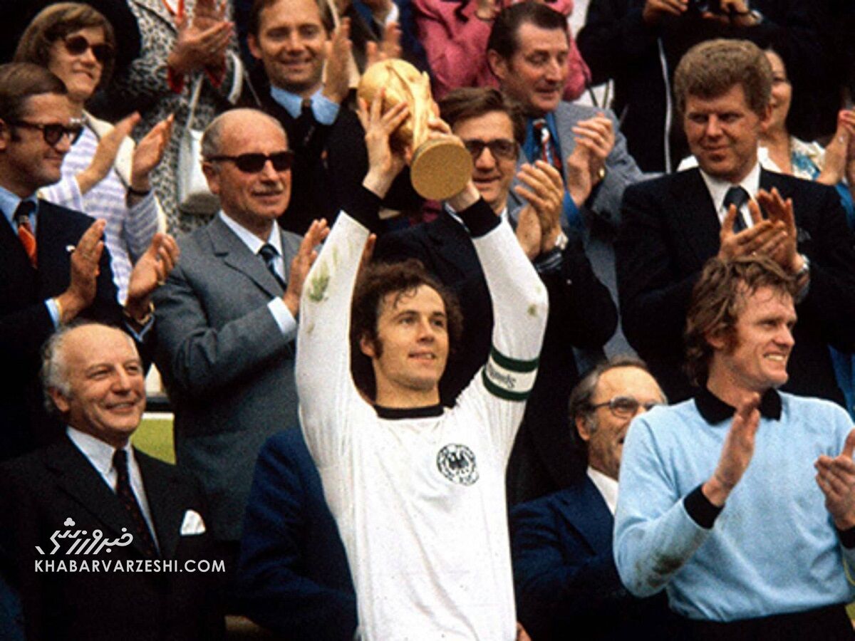 فرانتس بکنباوئر