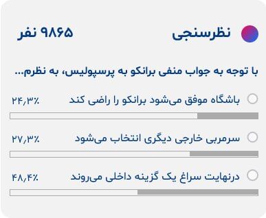 بدبینی هواداران به قول مدیران پرسپولیس/ آخرش سراغ سرمربی ایرانی میروند!