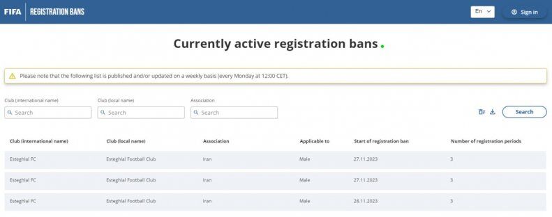 نکونام پشت پنجرههای بسته باشگاه استقلال