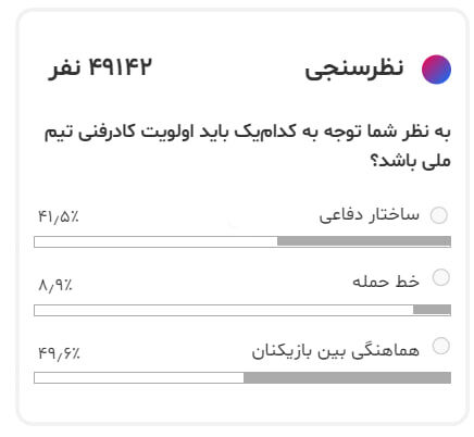 مهم‌ترین ضعف تیم ملی چه بود؟/ قلعه‌نویی فورا این ۲ ایراد را برطرف کند