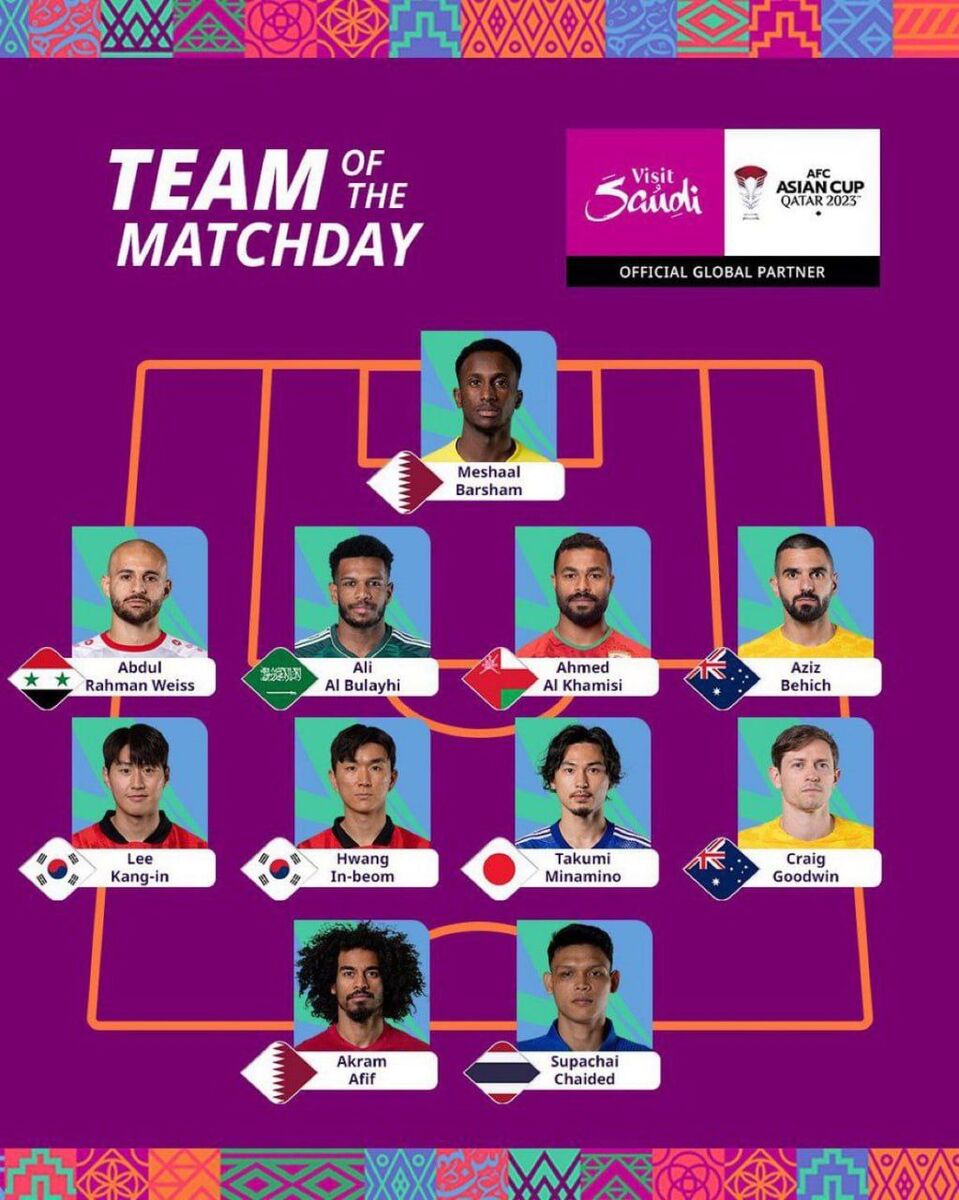 عکس| تیم منتخب دور اول جام ملتهای آسیا بدون حضور بازیکنی از ایران!