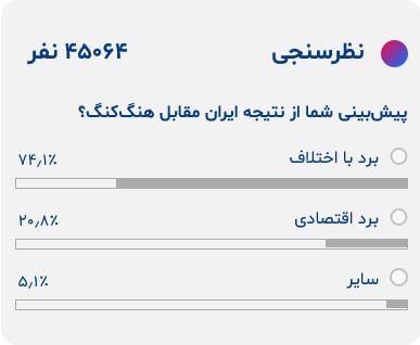 پیشبینیها اشتباه از آب درآمد/ آژیر خطر در تیم ملی؛ این نمایش روی سکو نمیرود!