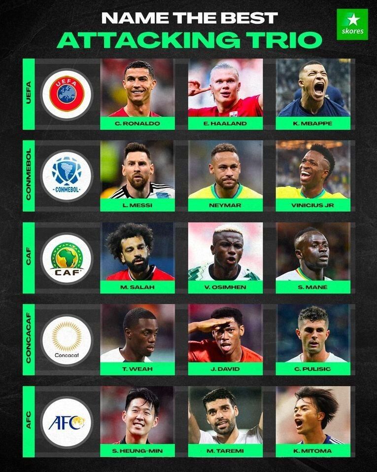 عکس| طارمی همتراز با رونالدو و مسی شد