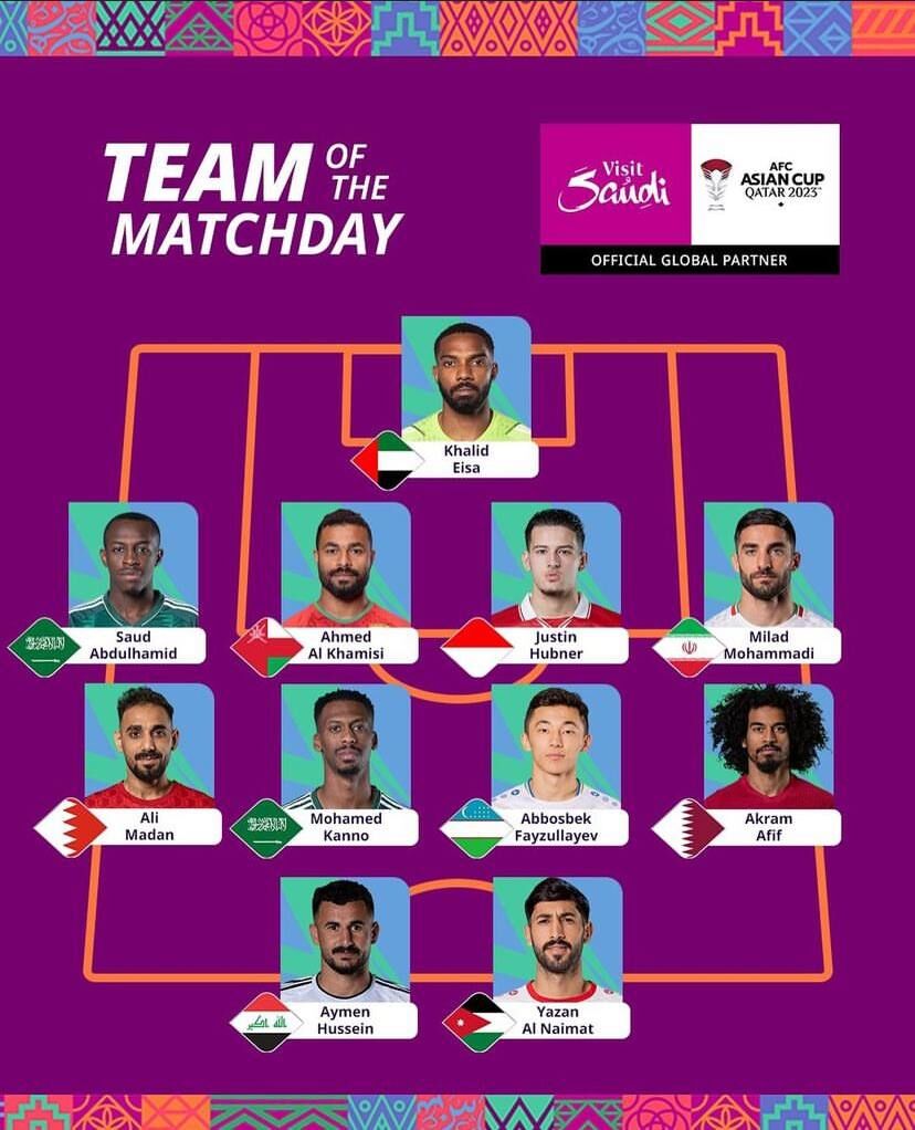 دفاع چپ ایران در تیم منتخب هفته دوم جام ملتهای آسیا