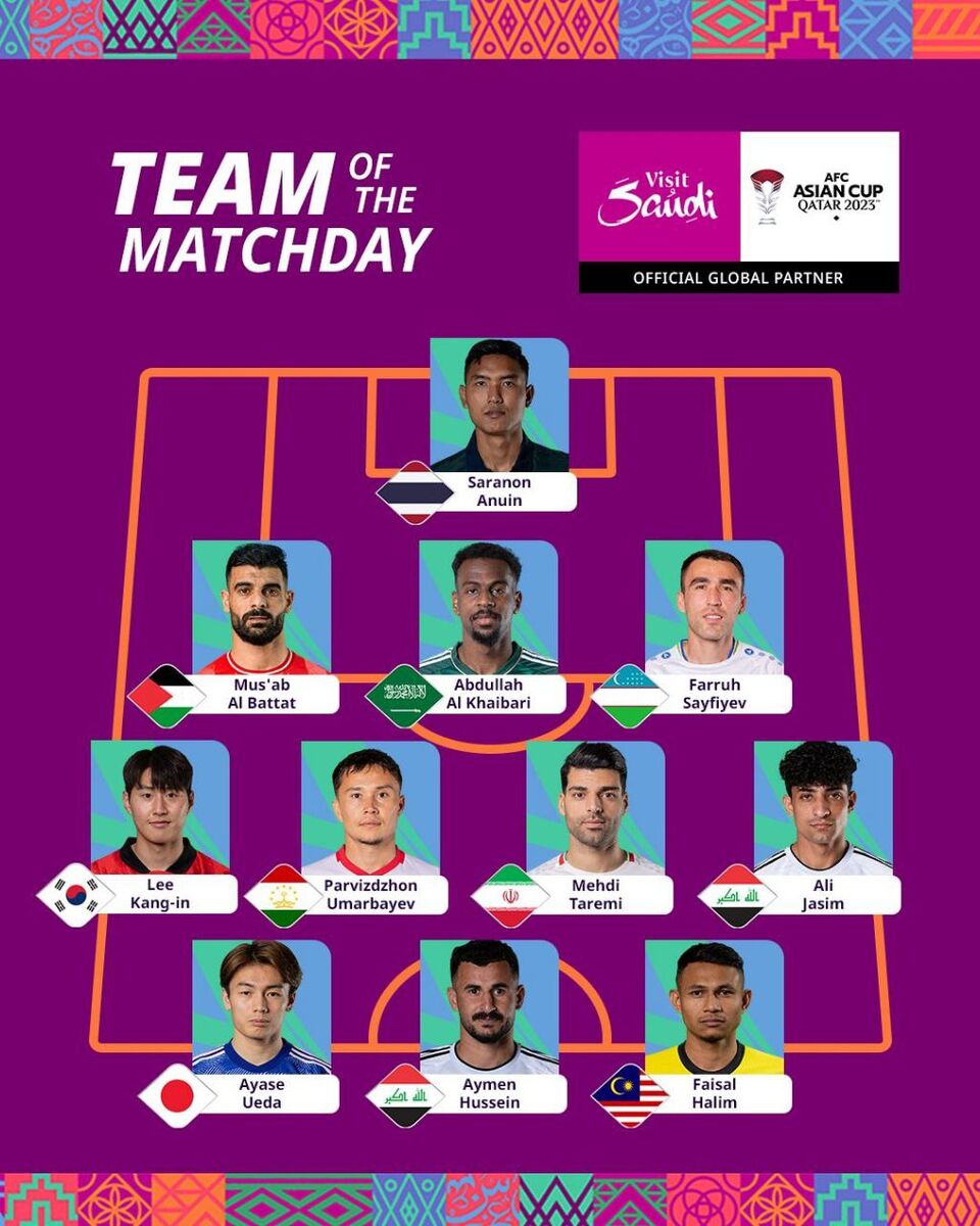 عکس| ستاره تیم ملی ایران جزو ۱۱ ستاره برتر آسیا