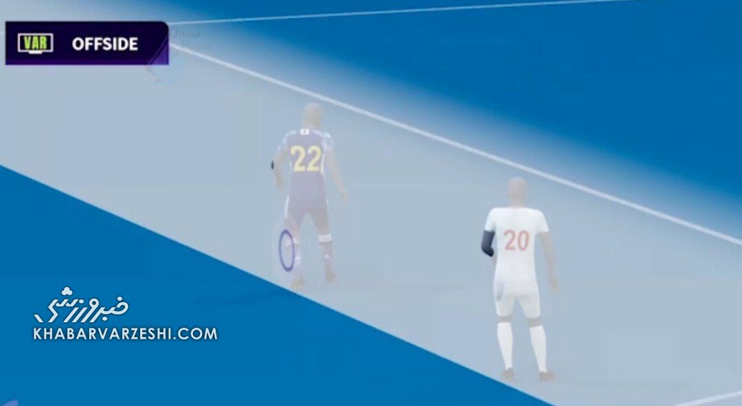 عکس| میزان آفساید میلیمتری مهاجم تیم ملی با تکنولوژی روز دنیا