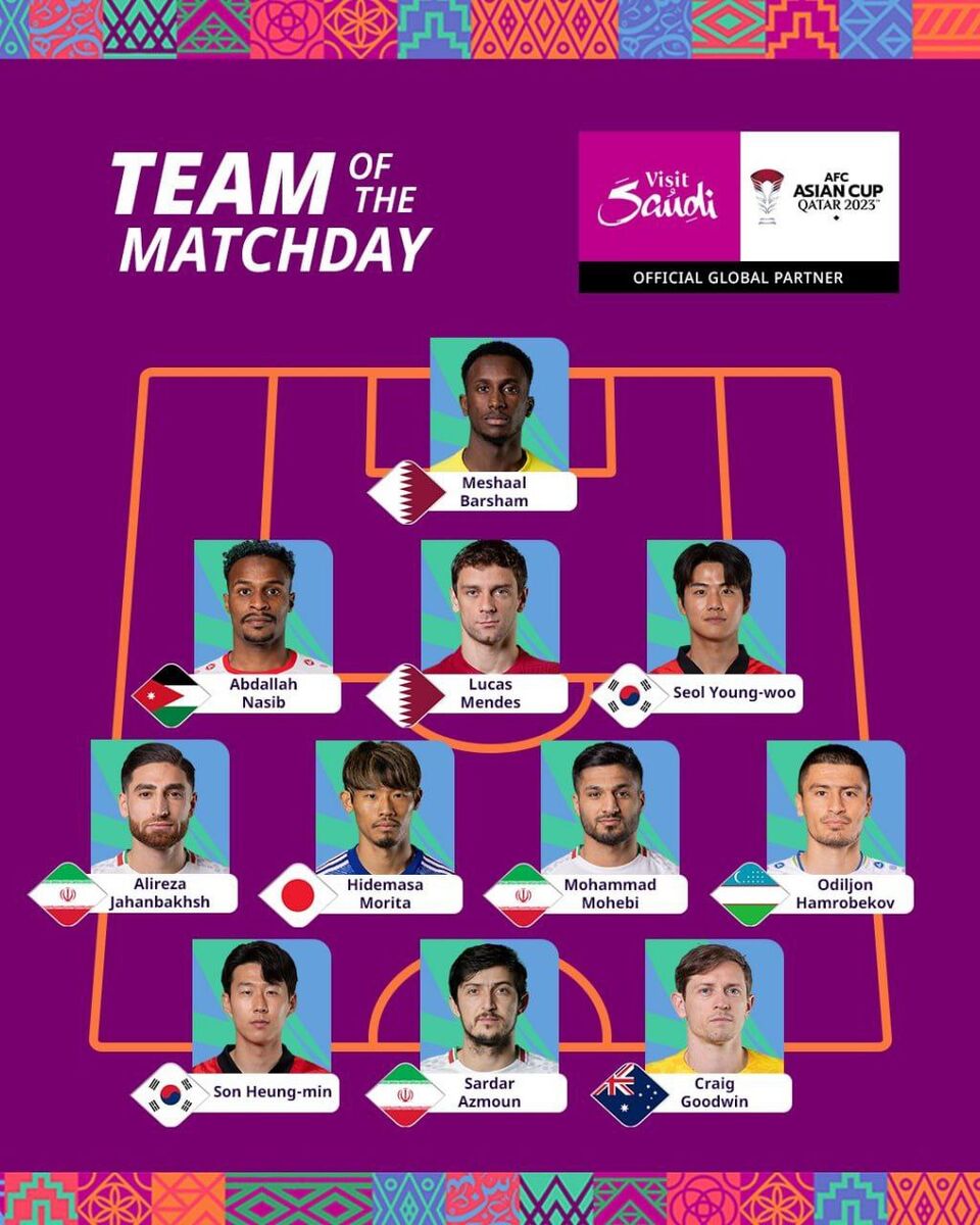 عکس| ۳ ستاره تیم ملی ایران در تیم منتخب مرحله یکچهارم نهایی جام ملتهای آسیا