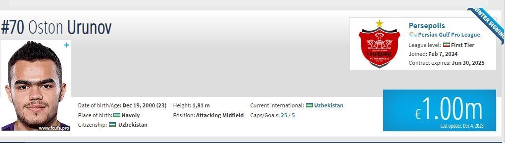 نکاتی جالب درباره جدیدترین خرید پرسپولیس/ سرخها بازیکن ۵۹میلیاردی جذب کردند