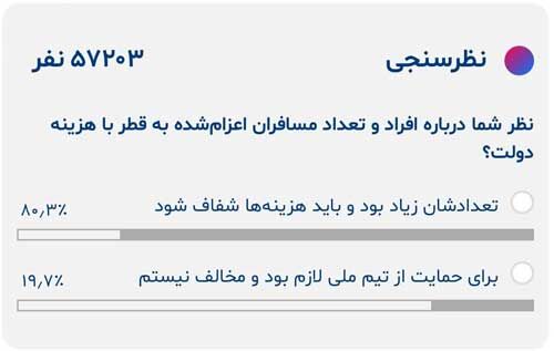 عکس| خشم فوتبالدوستان در ایران؛ کدام حمایت؟ شفافسازی کنید!