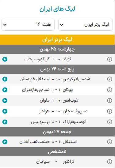 آمار نگرانکننده و همیشگی مسابقات لیگ برتر؛ فقر گلزنی در اولین هفته دور برگشت!/ هیچ تیمی ۲ گل نمیزند