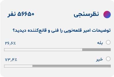 سرمربی تیم ملی این ۷۳ درصد را «مردم» نمیداند؟/ مردمی که در دو نقش بازی میکنند: رودررو راضی، پشتسر شاکی!
