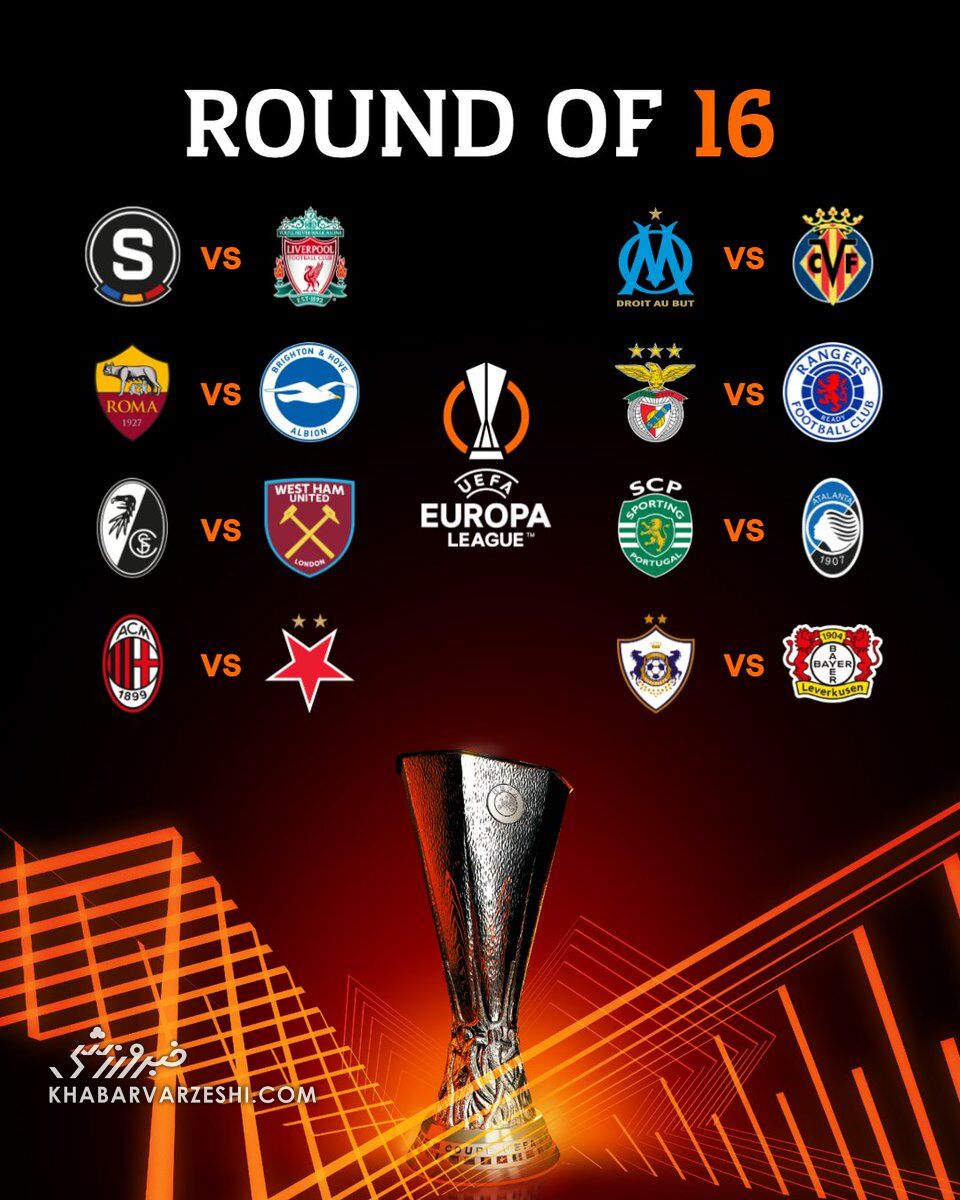 لیورپول و میلان به پراگیها رسیدند/ رم حریف برایتون شد