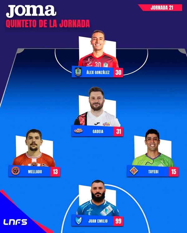 عکس| کاپیتان ایران در تیم منتخب هفته لالیگا