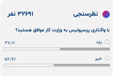 پرسپولیس را به وزارت کار واگذار نکنید!