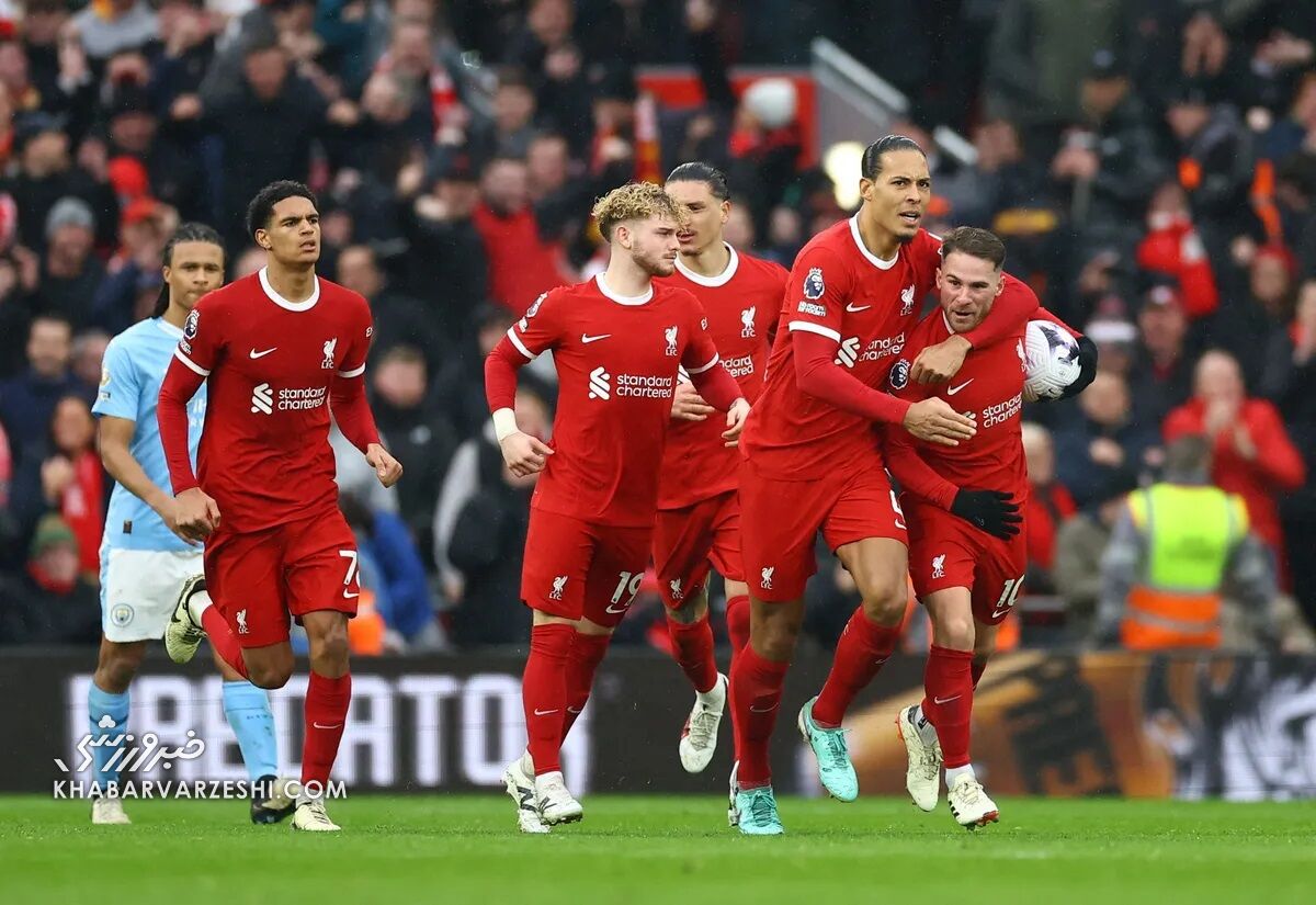 لیورپول - منچسترسیتی