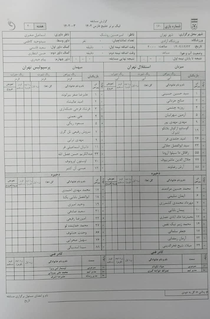 عکس| ستاره پرسپولیس از دربی خط خورد/ لیست نیمکتنشینان سرخابیها برای شهرآورد