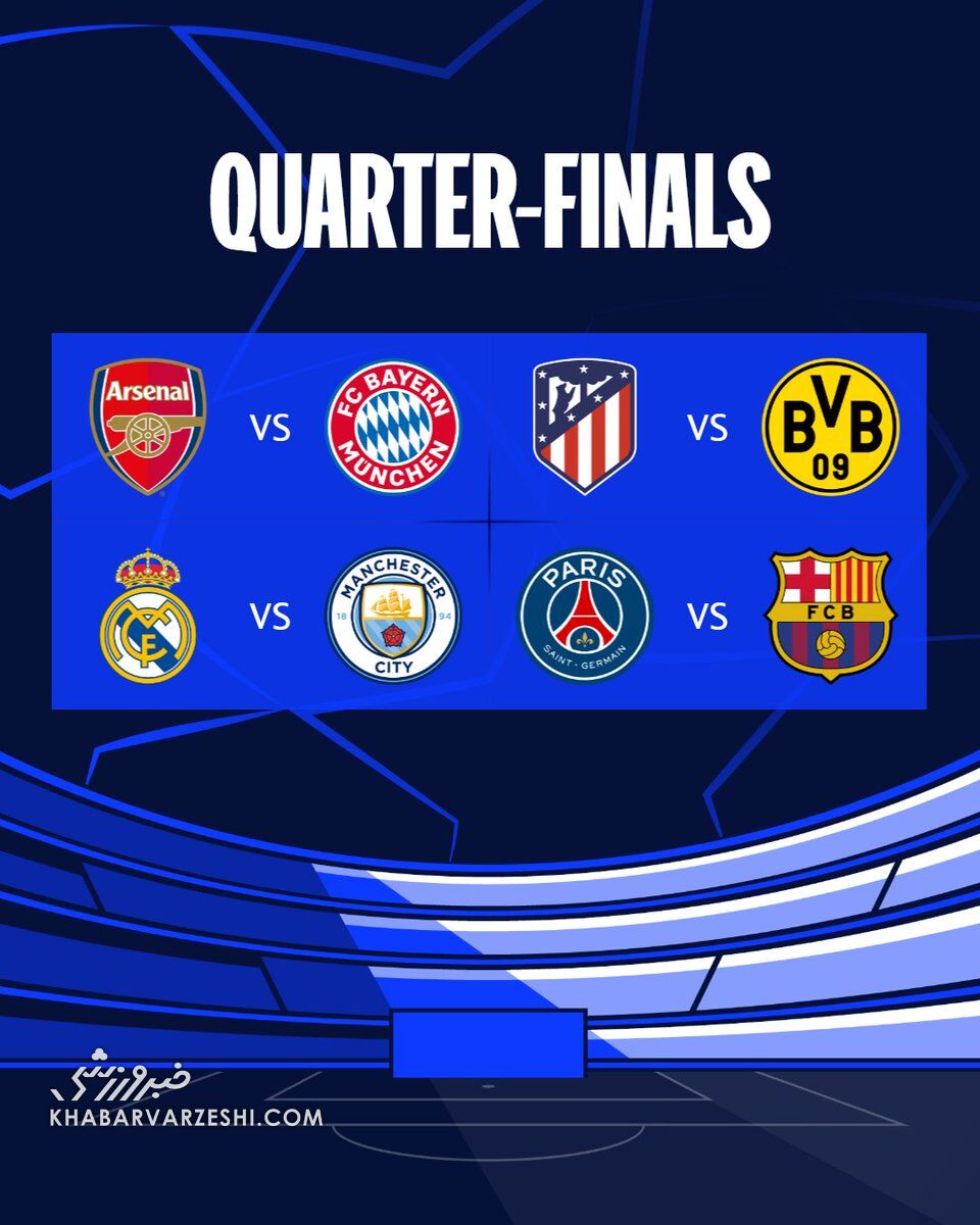 برنامه مرحله یکچهارم نهایی لیگ قهرمانان اروپا