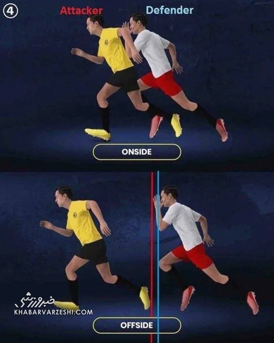تأیید طرح قانون آفساید در فوتبال/ اعصاب بازیکنان و هواداران کمتر خُرد میشود!
