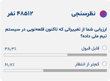 واکنشها به وعده جوانگرایی قلعهنویی در تیم ملی