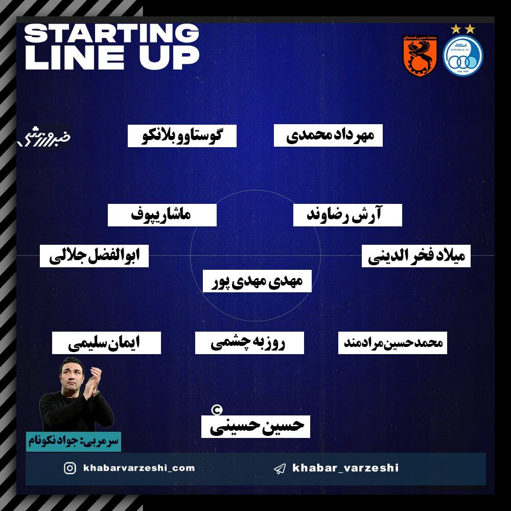 ترکیب استقلال برابر مس رفسنجان اعلام شد